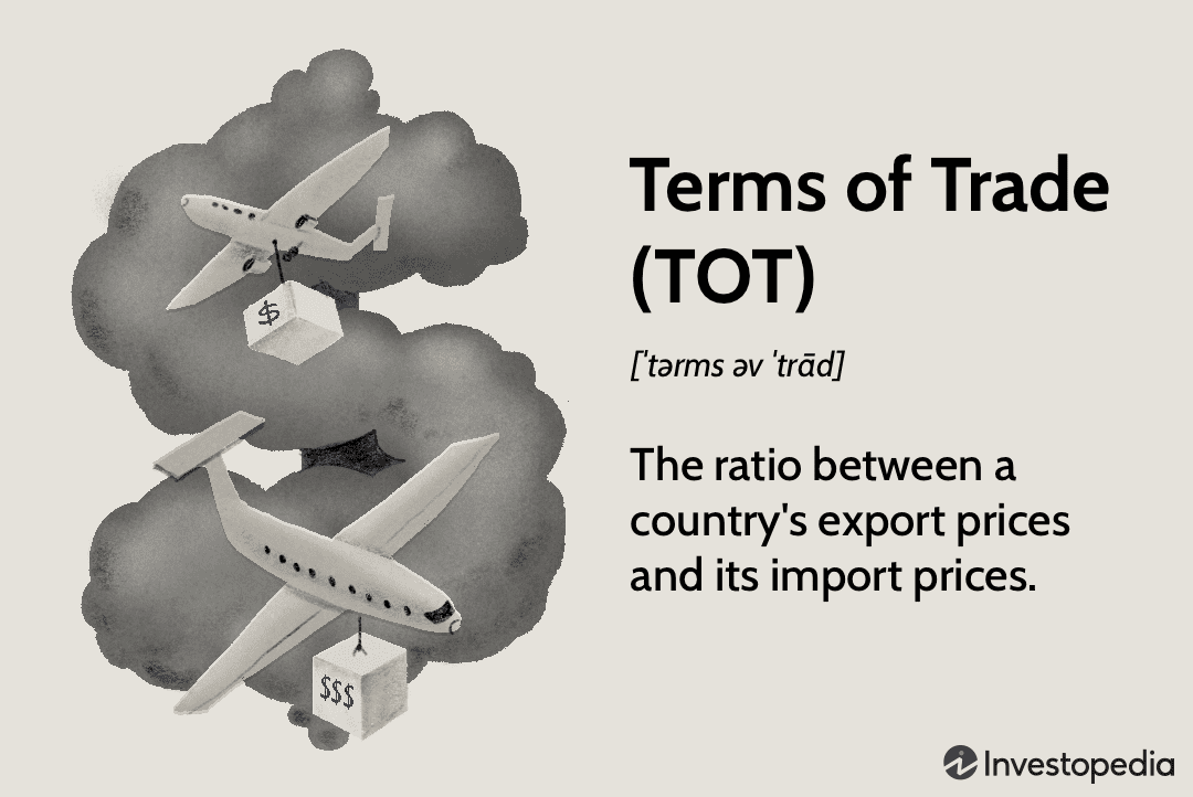 terms of trade