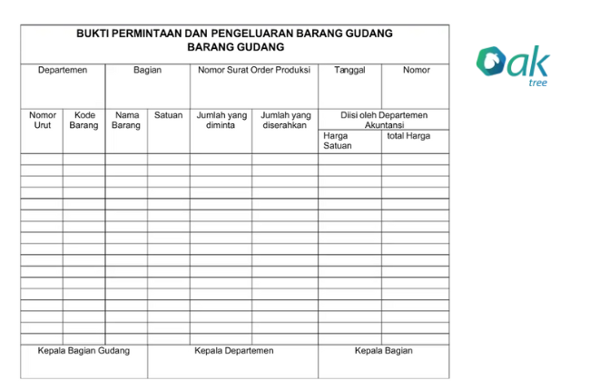 Contoh Surat Bukti Permintaan dan Pengeluaran Barang Gudang