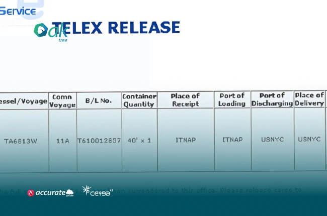 Telex Release adalah Pengertian, Cara Kerja dan Manfaatnya
