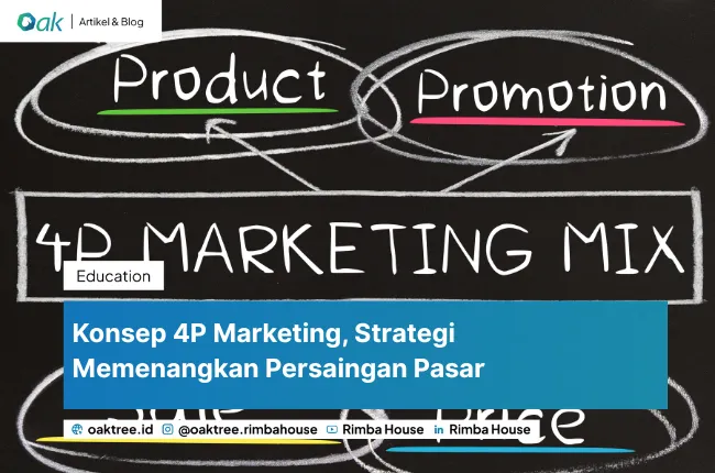 Konsep 4P Marketing, Strategi Memenangkan Persaingan Pasar